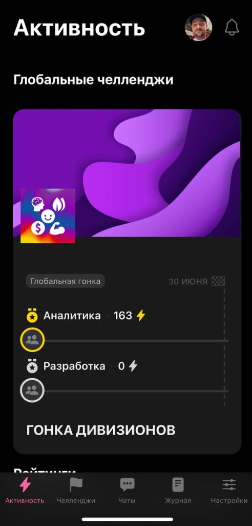 Вкладка 🏅 Глобальная гонка